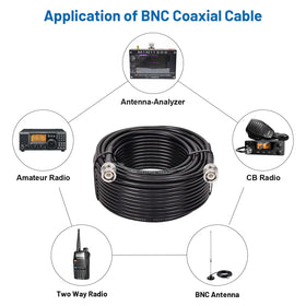 MOOKEERF cable next to ruler showing 75ft scale for proper antenna placement