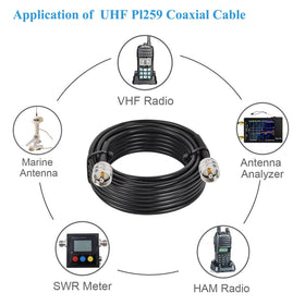 MOOKEERF cable connected to an antenna demonstrating reliable signal feed