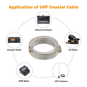 MOOKEERF coax used with antenna analyzer and SWR meter scenarios