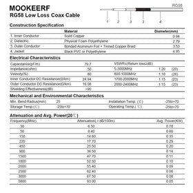 MOOKEERF durable shell and waterproof joints for professional use.