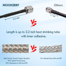 MOOKEERF waterproof heat-shrink protects connections for secure outdoors operation.