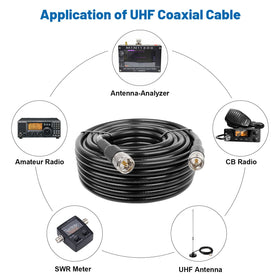 MOOKEERF versatile applications include CB, HAM, marine VHF, SWR meters, analyzers.