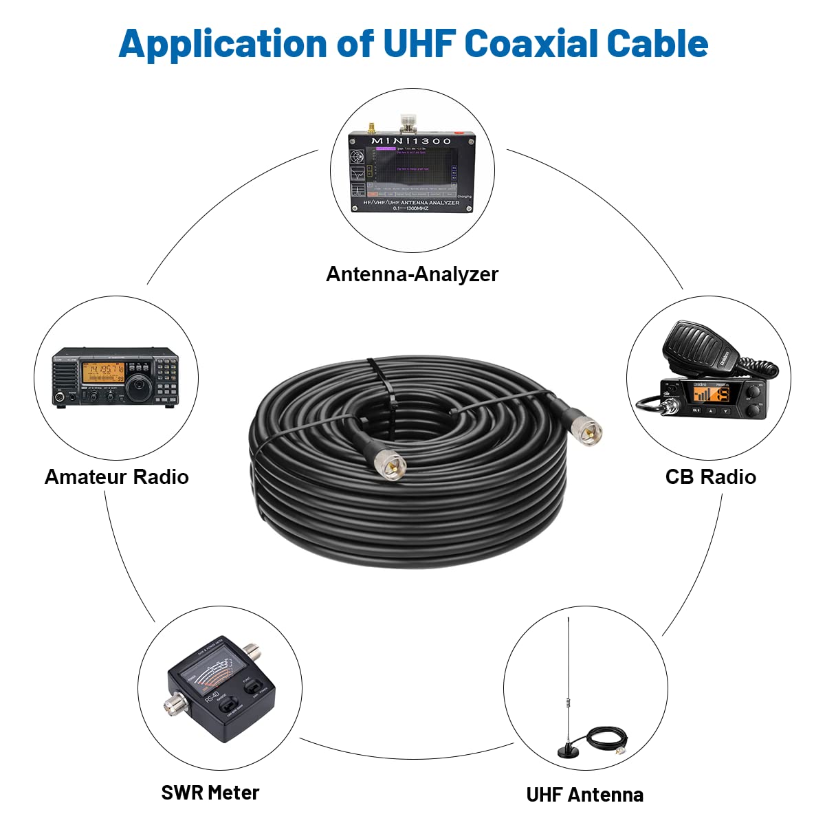 MOOKEERF coax cable designed for outdoor HAM, CB, and marine VHF setups