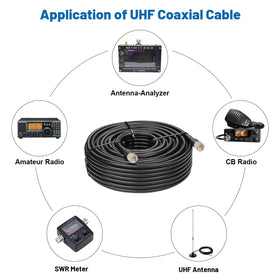 MOOKEERF coax cable designed for outdoor HAM, CB, and marine VHF setups