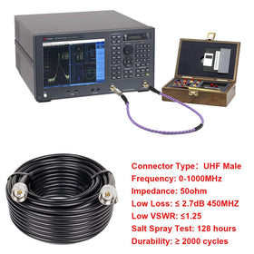 MOOKEERF cable attached to SWR meter showing compatibility and stable signal testing