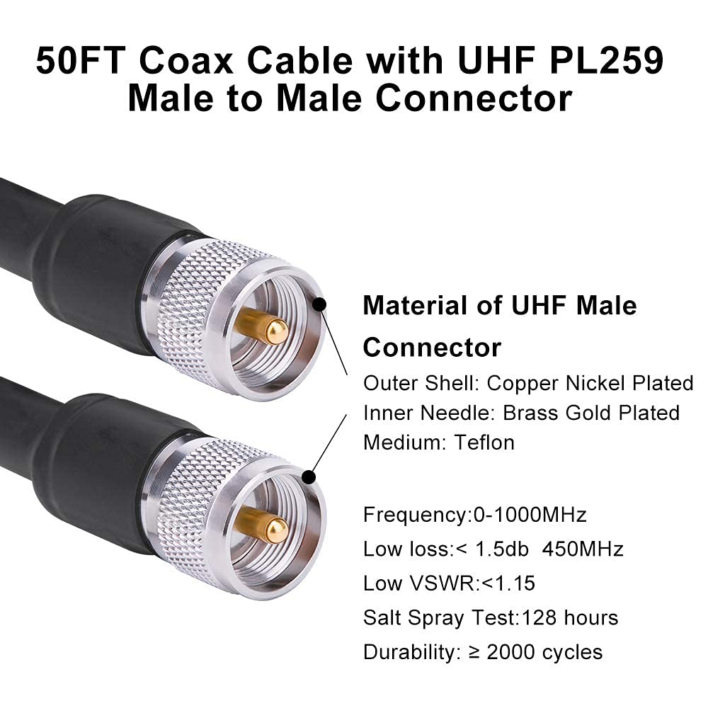 MOOKEERF close-up of PL-259 UHF male connector showing secure clamp design