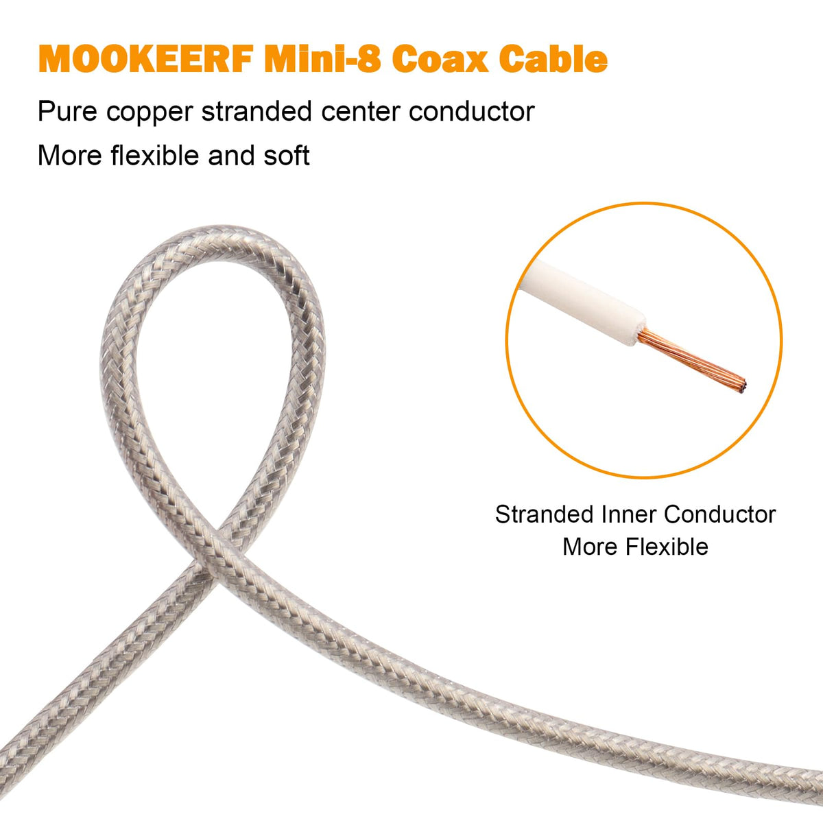 MOOKEERF double shielding minimizes interference for clear RF performance.