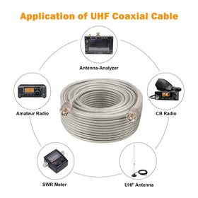 MOOKEERF flexible stranded center conductor enhances bend resilience for routing.