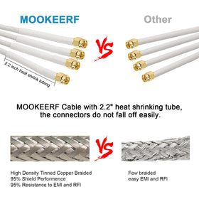 MOOKEERF gold-plated SMA connector: corrosion-resistant for reliable outdoor use.