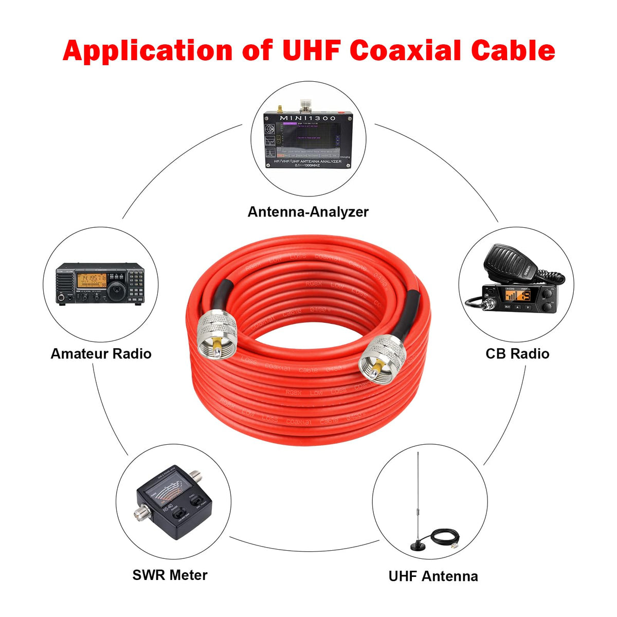 MOOKEERF upgraded heat shrink over the connector for secure terminations