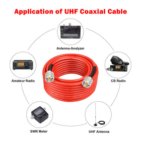 MOOKEERF upgraded heat shrink over the connector for secure terminations