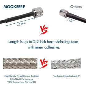 MOOKEERF heat-shrink waterproof joint protects critical connections.