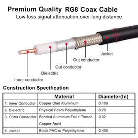 MOOKEERF cable connected to a radio in a vehicle showing reliable signal feed