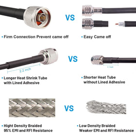 MOOKEERF KMR240 heat shrink with adhesive prevents connector pull out during install