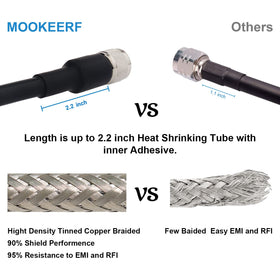 MOOKEERF cable interior with copper-clad aluminium conductor