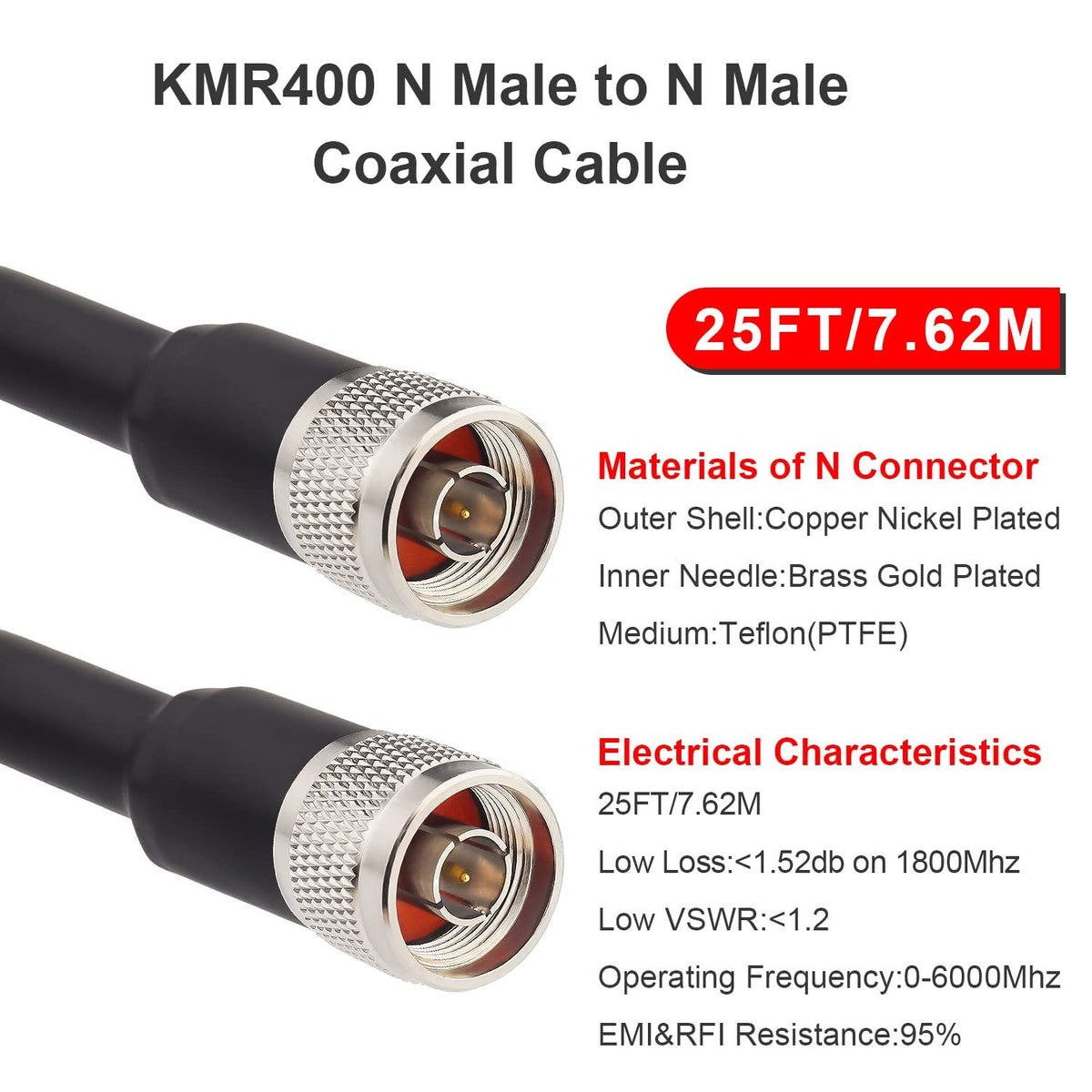 MOOKEERF waterproof PVC jacket texture close-up protecting cable from abrasion and weather