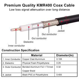MOOKEERF KMR400 waterproof PVC jacket suitable for outdoor installations
