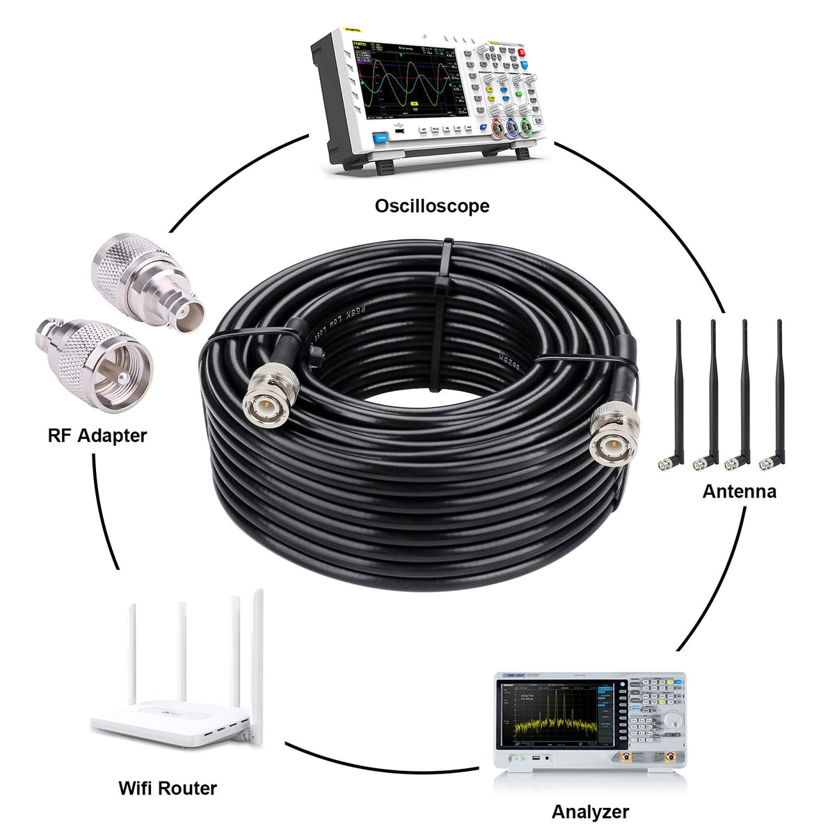 MOOKEERF cable laid out with tape measure showing 50ft length for planning installations