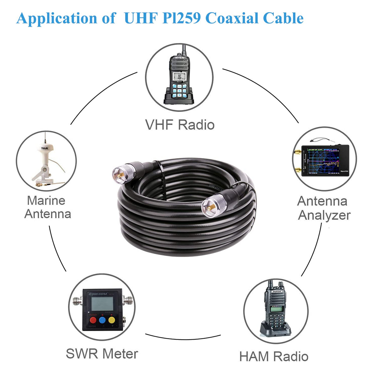 MOOKEERF coiled 50ft cable next to a tape measure showing real-world scale
