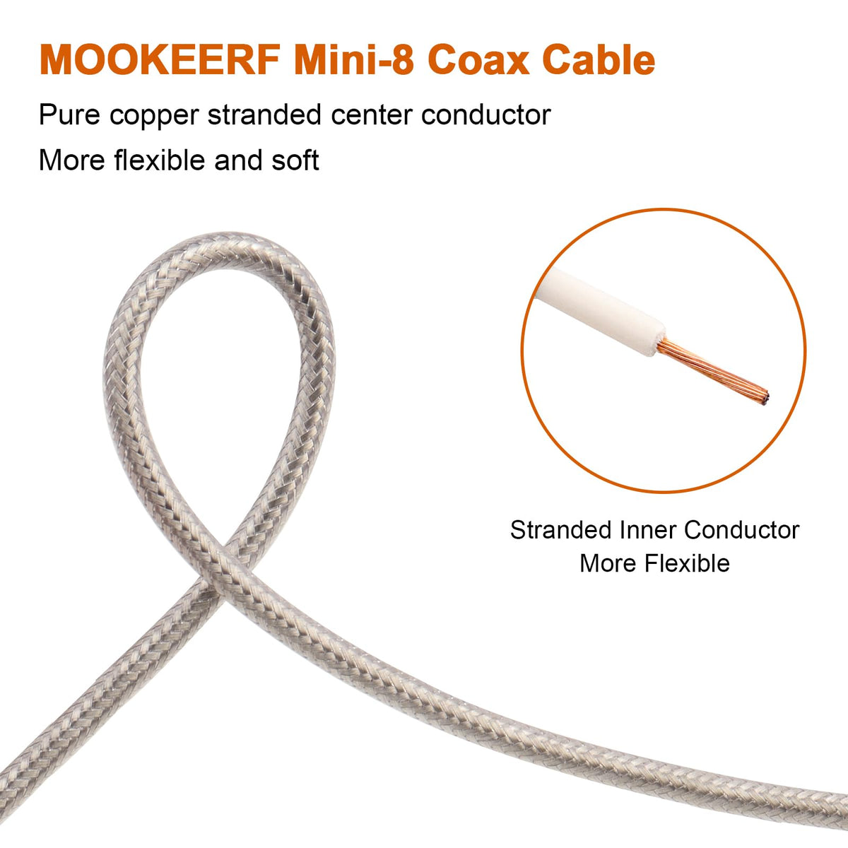 MOOKEERF 15ft cable next to ruler showing accurate length and scale