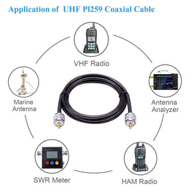 MOOKEERF cable next to ruler showing 35ft length for correct installation planning
