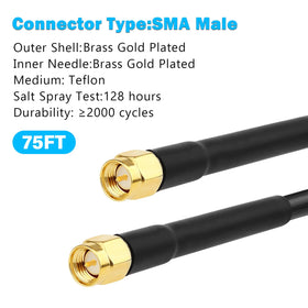 MOOKEERF full 75ft cable coiled neatly for long-range antenna placement