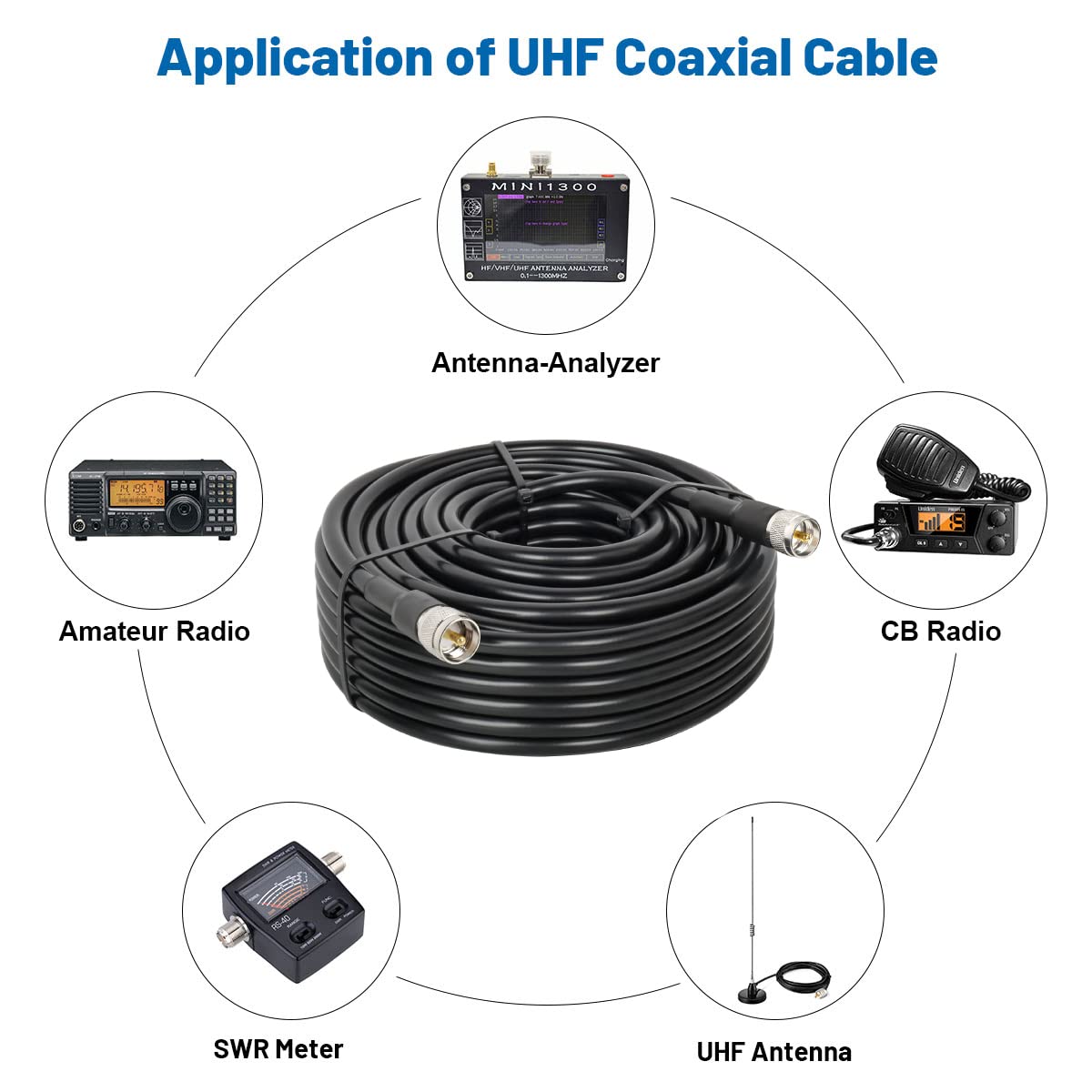 MOOKEERF nickel-plated UHF connector resists corrosion for outdoor use.