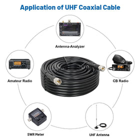 MOOKEERF nickel-plated UHF connector resists corrosion for outdoor use.