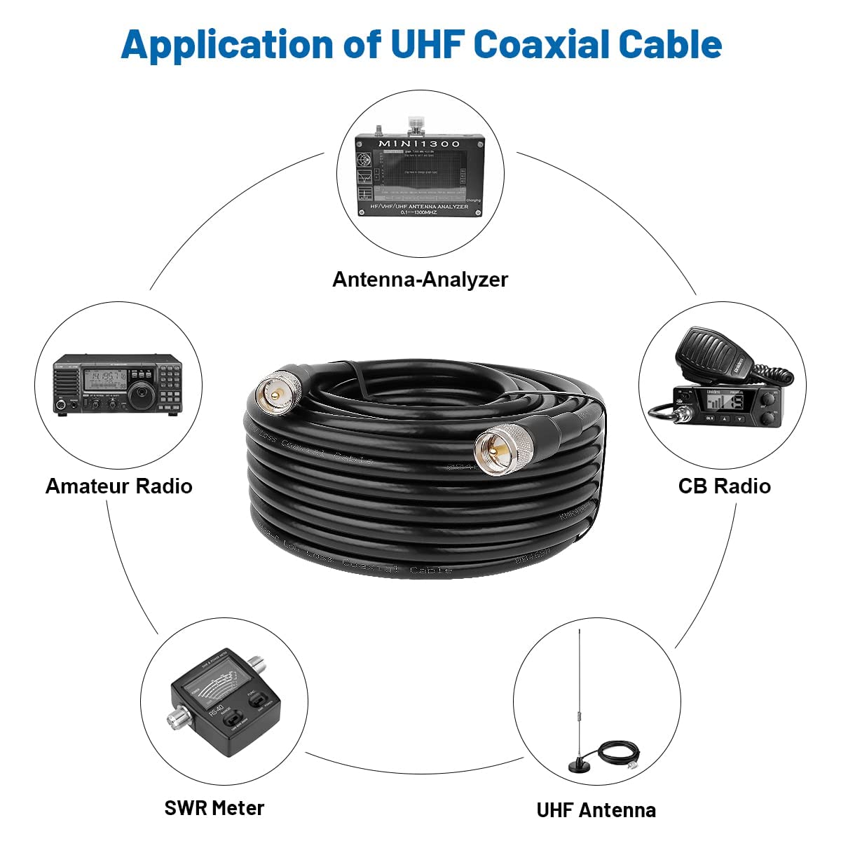 MOOKEERF cable used in CB, HAM, and marine VHF antenna setups