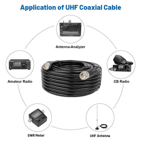 MOOKEERF cable used in CB, HAM, and marine VHF antenna setups