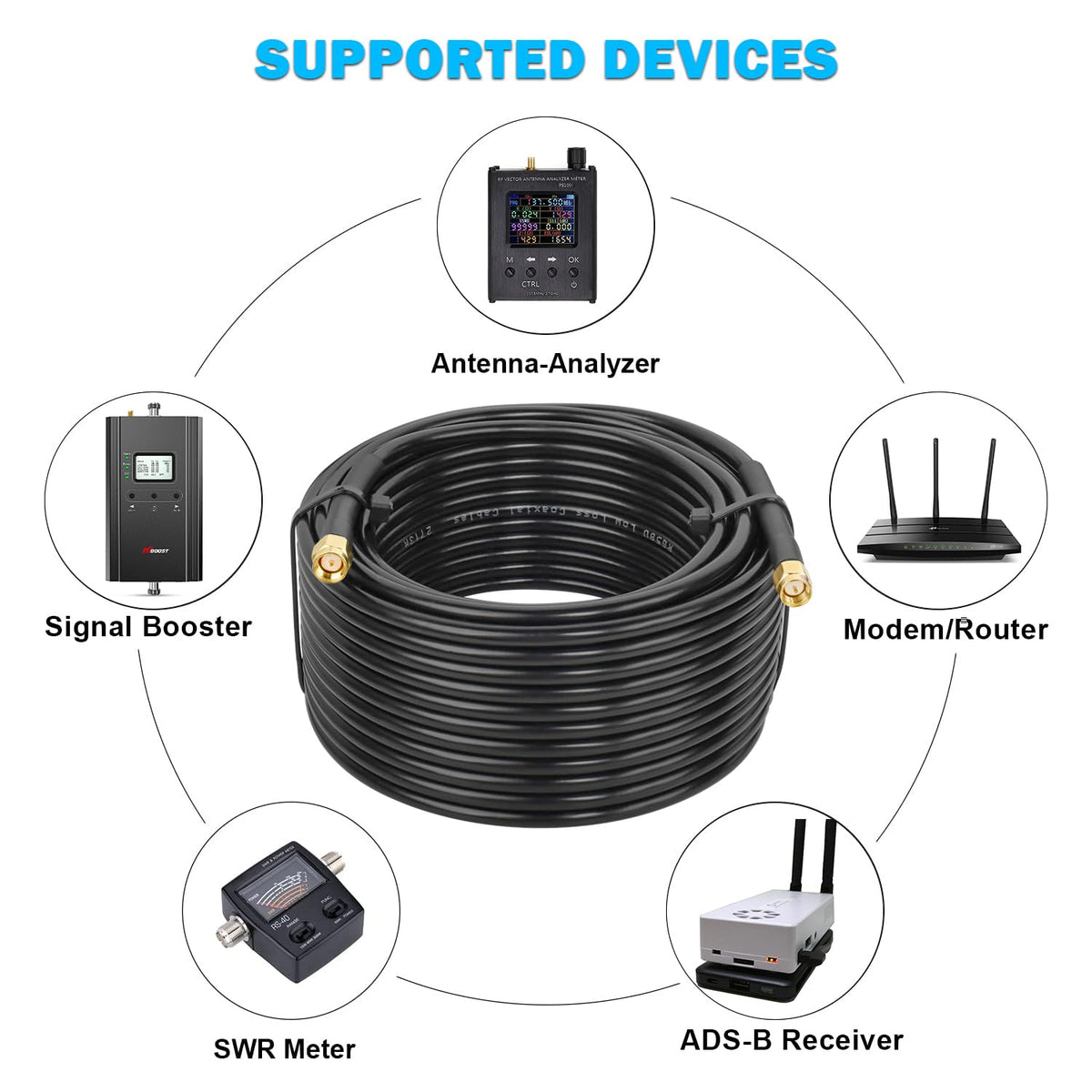 MOOKEERF cable installed on rooftop antenna demonstrating weather resistance