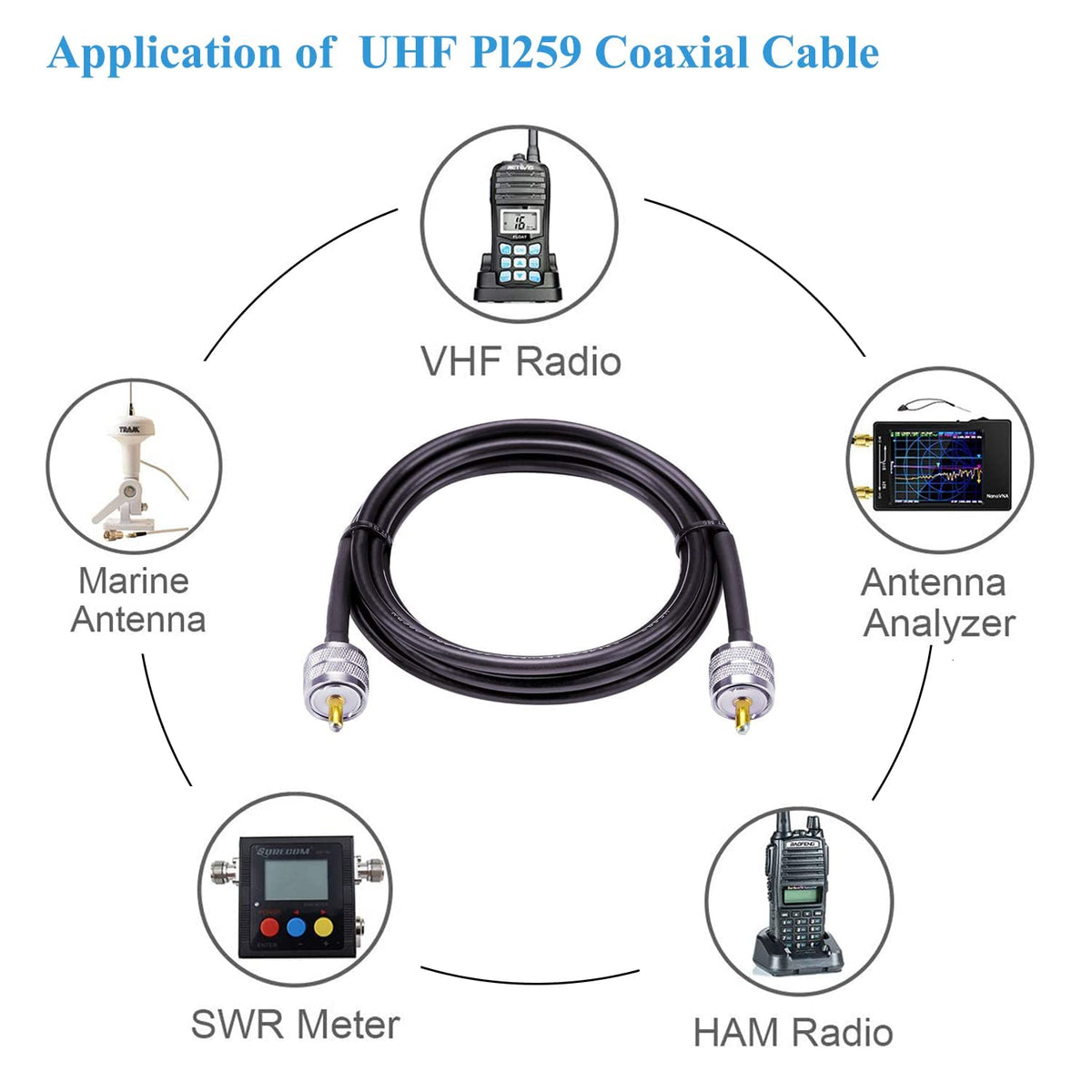 MOOKEERF packaging includes 12ft UHF cable for quick use