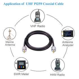 MOOKEERF packaging includes 12ft UHF cable for quick use