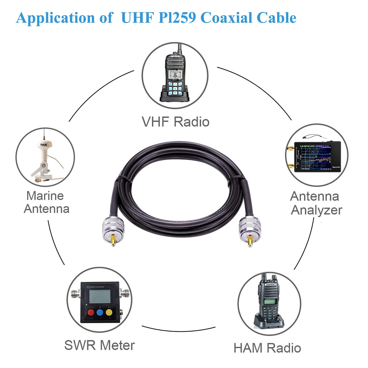 MOOKEERF PL259 10ft cable suitable for CB or HAM radio setups.