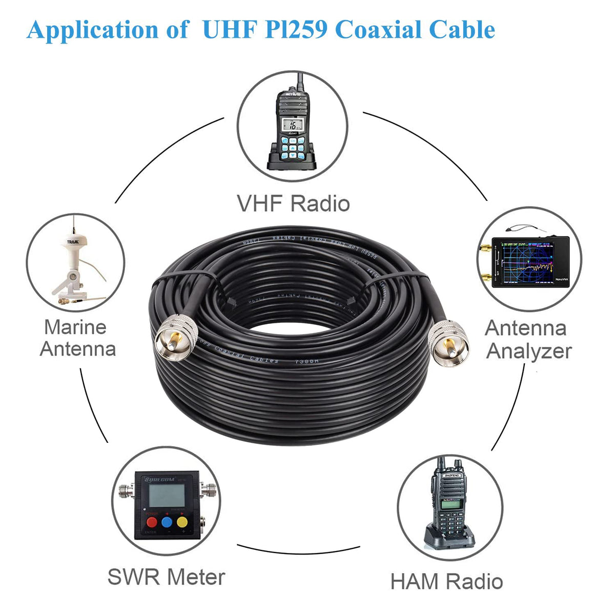 MOOKEERF cable connected to a CB radio demonstrating secure, ready-to-use hookup