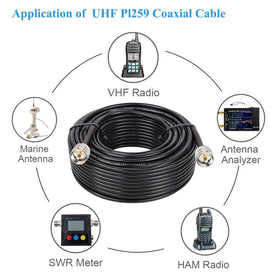 MOOKEERF cable connected to a CB radio demonstrating secure, ready-to-use hookup