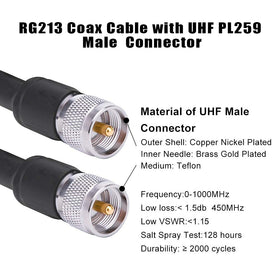 MOOKEERF PL259-to-PL259 male-to-male connectors for secure, rugged connections.