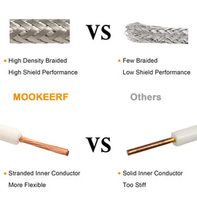 MOOKEERF premium FEP jacket resists outdoor weather and wear.