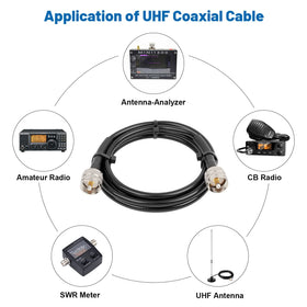 MOOKEERF professional RF cable line indicating high-quality build