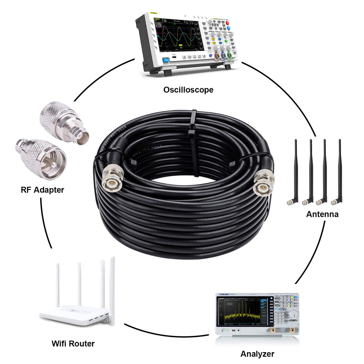 MOOKEERF pure copper core with braided shield for efficient signal transmission.