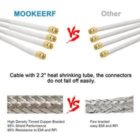 MOOKEERF quad SMA system image illustrating four-in-one cable