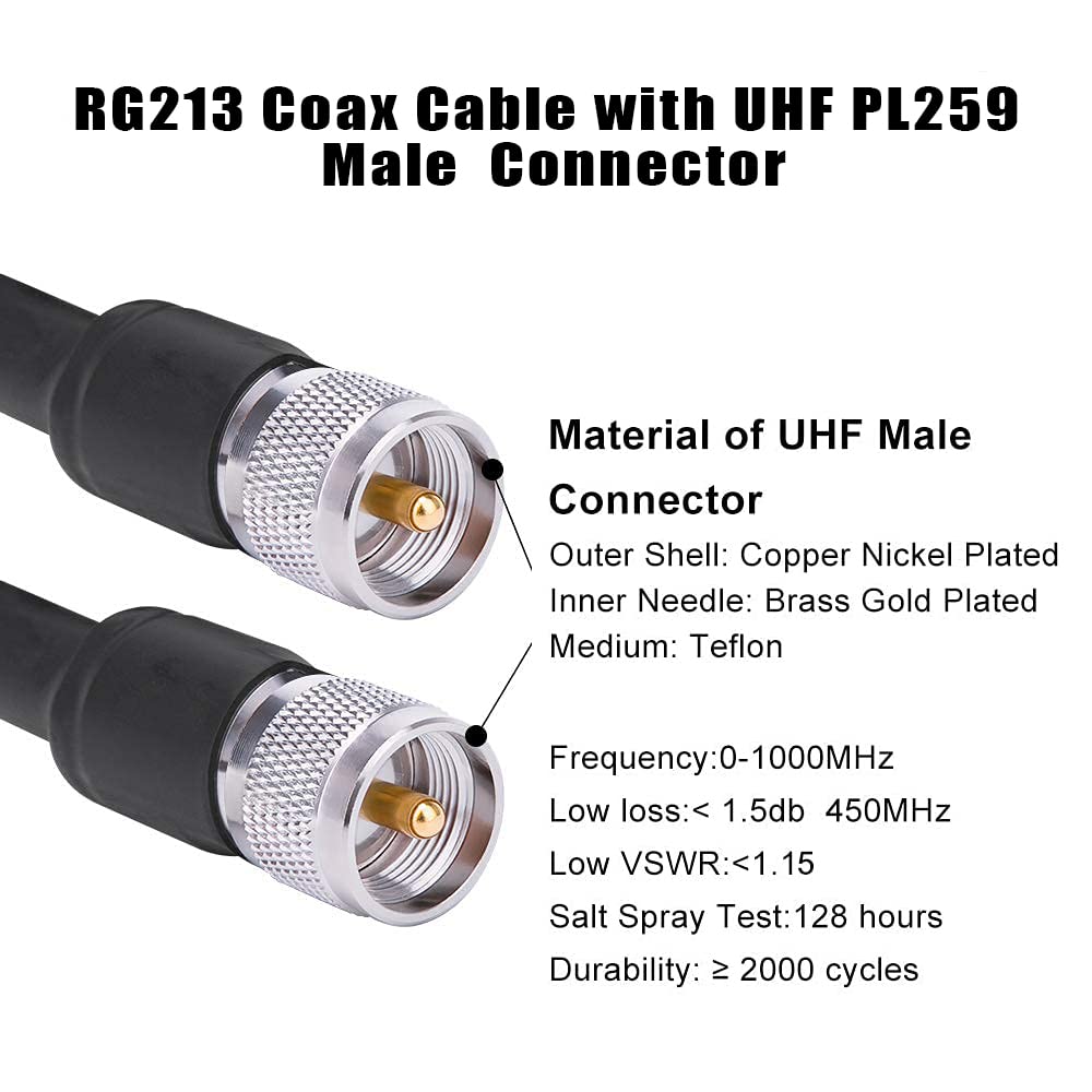 Outer copper braid shielding provides robust interference protection in outdoor setups.