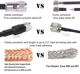 PL259 male connectors ensure secure, durable connections for ham radios.