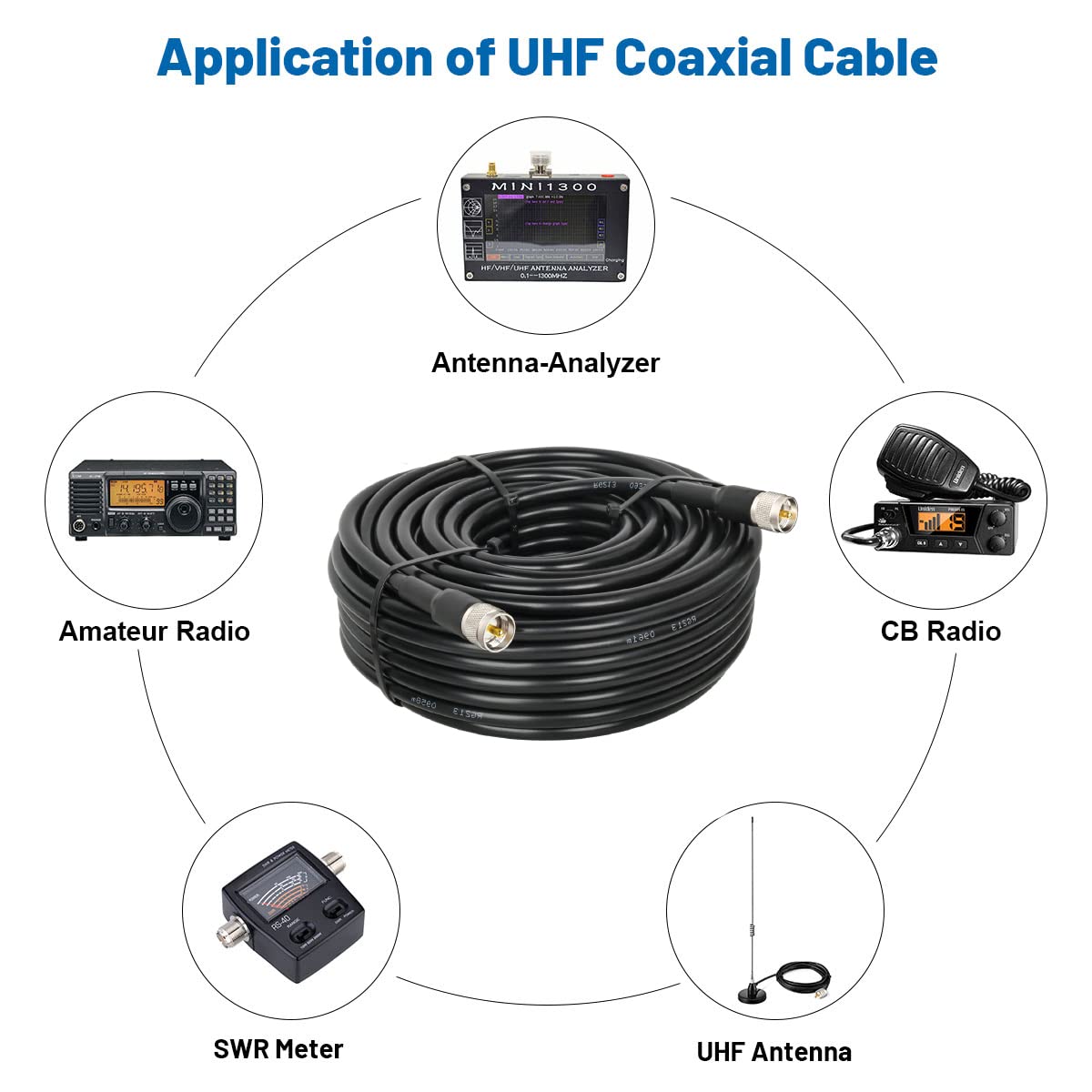 Waterproof PVC jacket shields cable against moisture and wear.