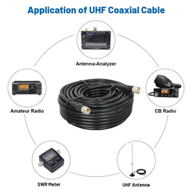 Waterproof PVC jacket shields cable against moisture and wear.