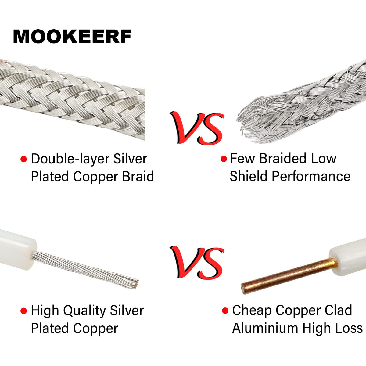 MOOKEERF RG400 double shield construction maintains signal integrity