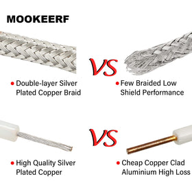MOOKEERF RG400 double shield construction maintains signal integrity