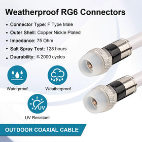 MOOKEERF RG6 connectors’ durable, high-quality design resists pulls and breaks