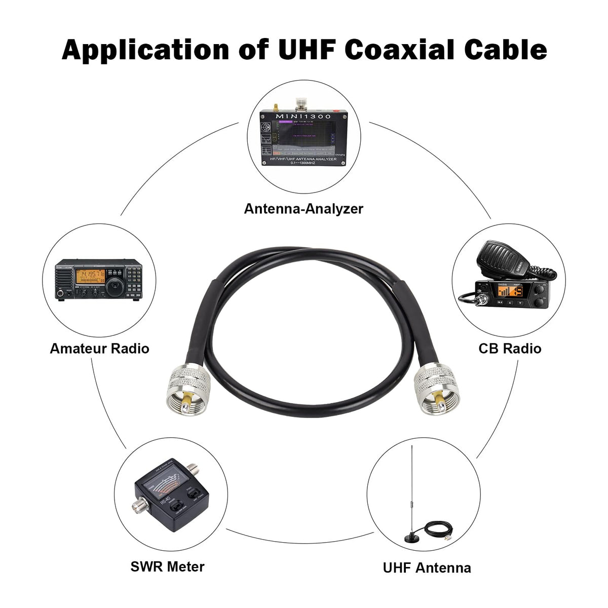 MOOKEERF RG8x heat-shrink protection strengthens connector durability.