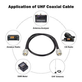 MOOKEERF RG8x heat-shrink protection strengthens connector durability.